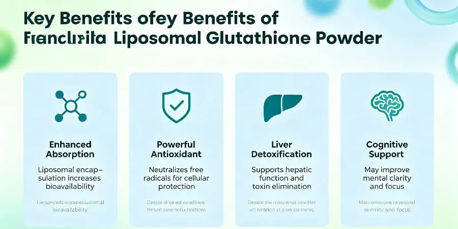 Key Benefits of Liposomal Glutathione Powder Key Benefits of Liposomal Glutathione Powder