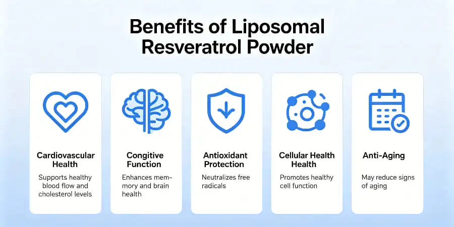 Benefits of Liposomal Resveratrol Powder Benefits of Liposomal Resveratrol Powder