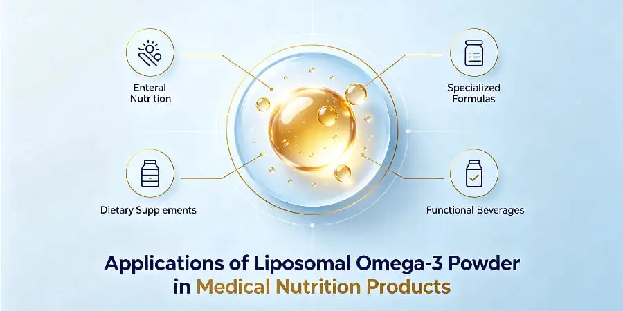 Applications of Liposomal Omega-3 Powder in Medical Nutrition Products