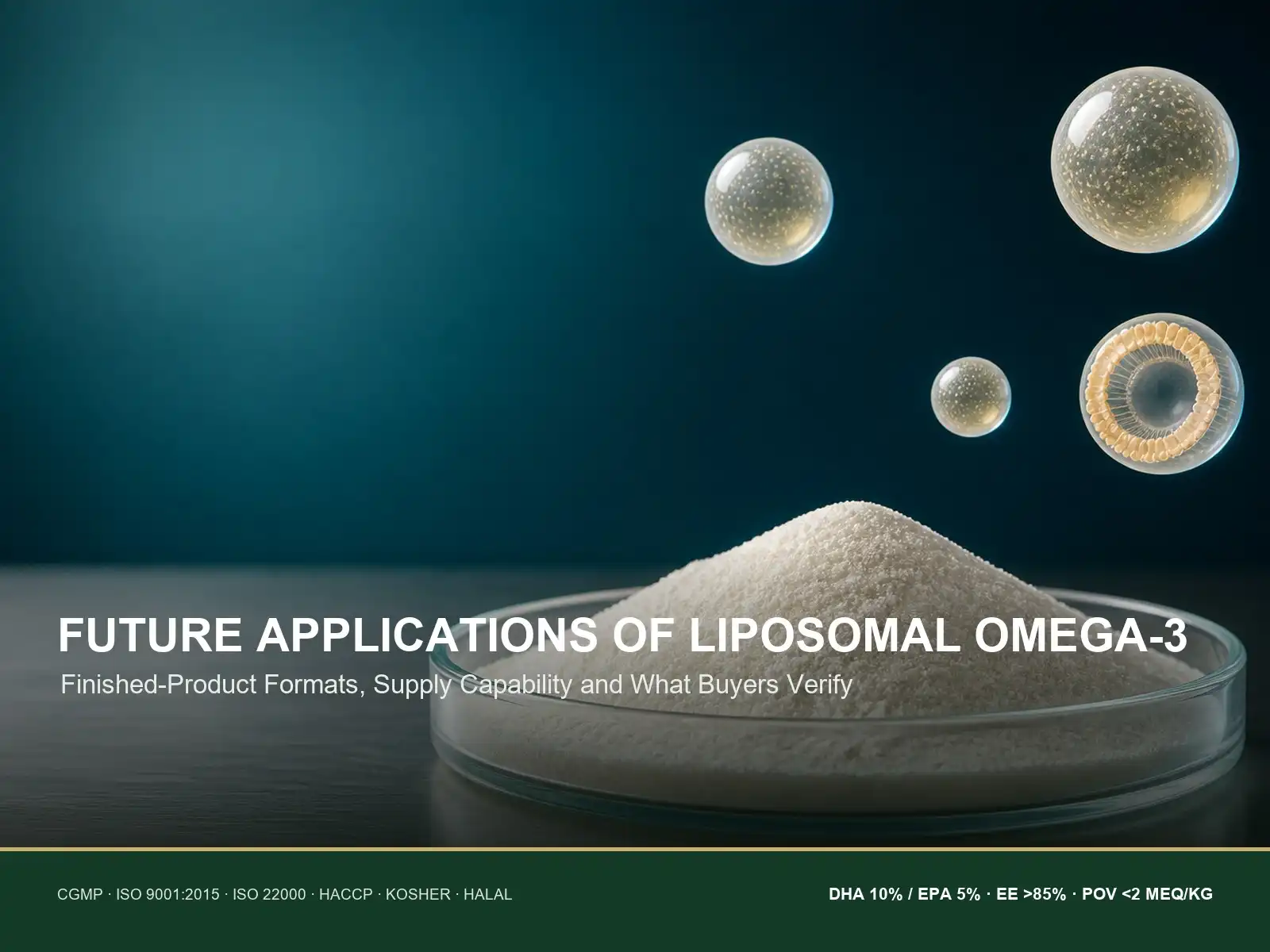 Future Applications of Liposomal Omega-3 in Health Industry